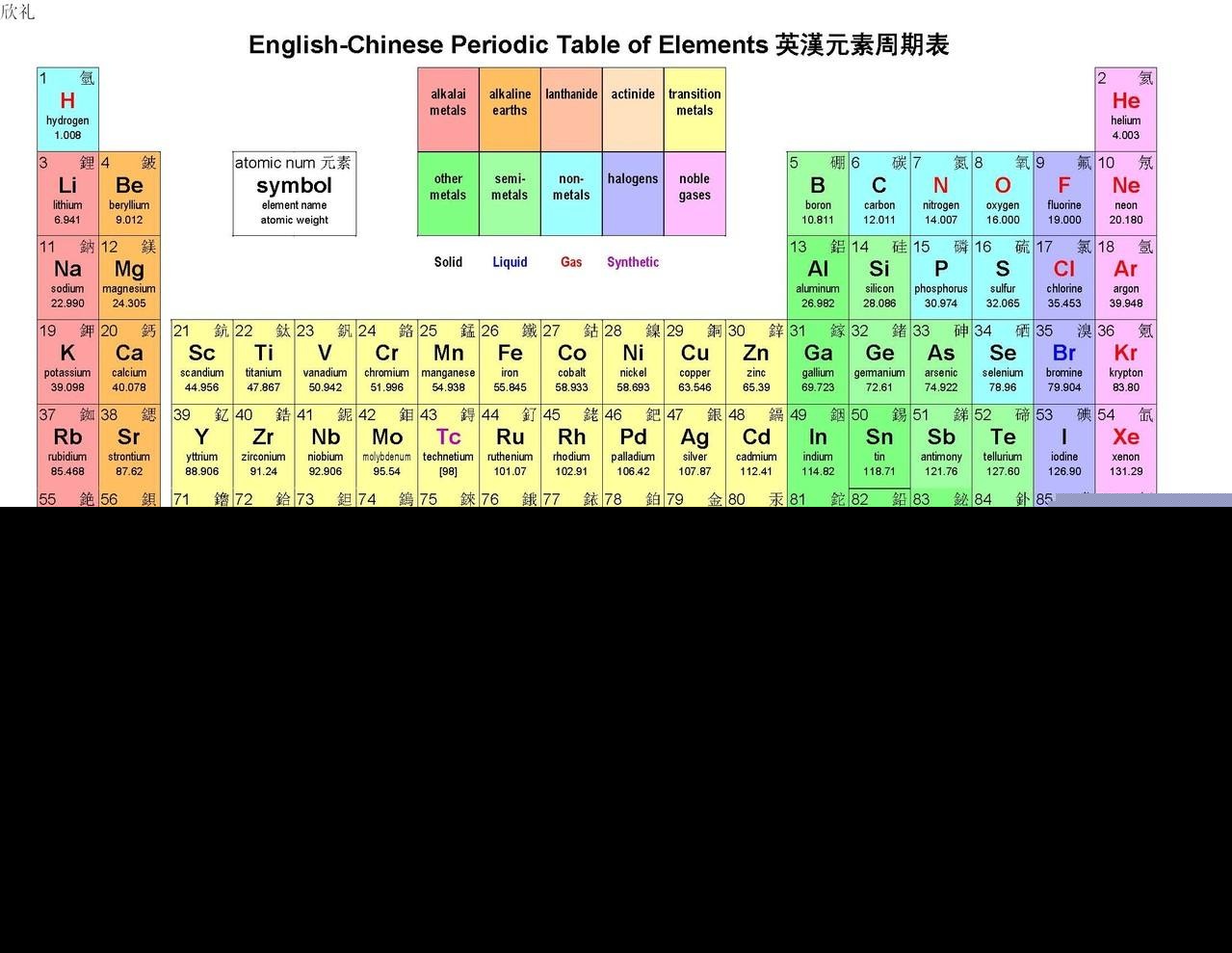 什么样的纸币值钱-第2张图片-芝麻交易所下载